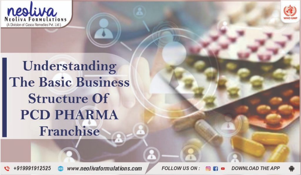 Understanding the basic business structure of PCD pharma franchise